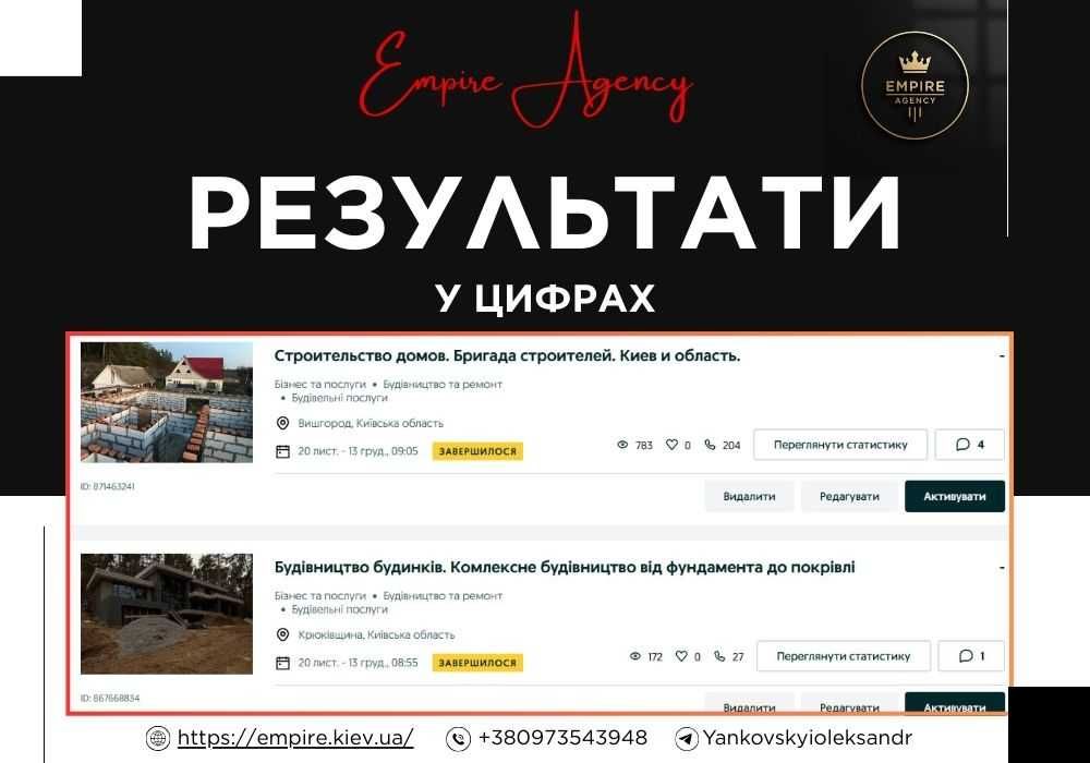 ‼️РЕЗУЛЬТАТ ЗА ДОБУ‼️ОЛХ Маркетолог / Підрядник / Реклама. Ведення OLX