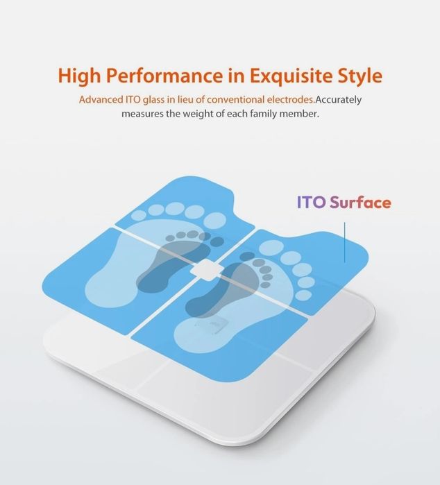 Розумні ваги Nexus IHealth FIT Smart Scale Bluetooth