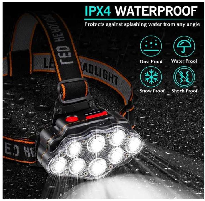 Latarka czołowa DAWINSIE, 8 LED, 4 tryby,  12000 lumenów