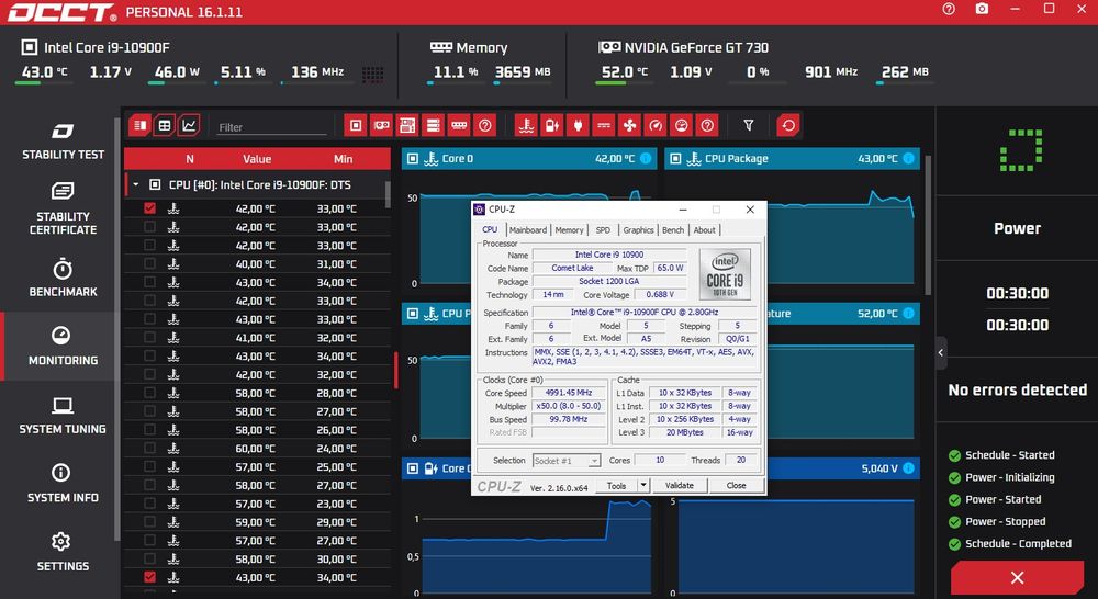 Комплект Intel Core i9 10900f + Asus Tuf Gaming B460M-Plus + DDR4 32Gb (4x8) 2666MHz CL16 + Охолодження (LGA 1200. Intel B460)