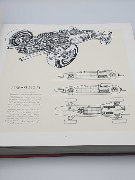 Formula Ferrari 1948/2002