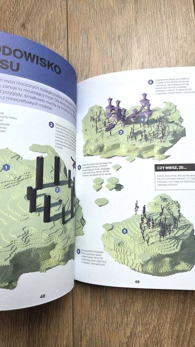Minecraft książka Podręcznik podboju Nertheru i Kresu