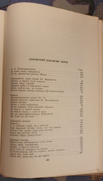 Тарас Шевченко Кобзар. 1954р. Алфавітний показчик творів.