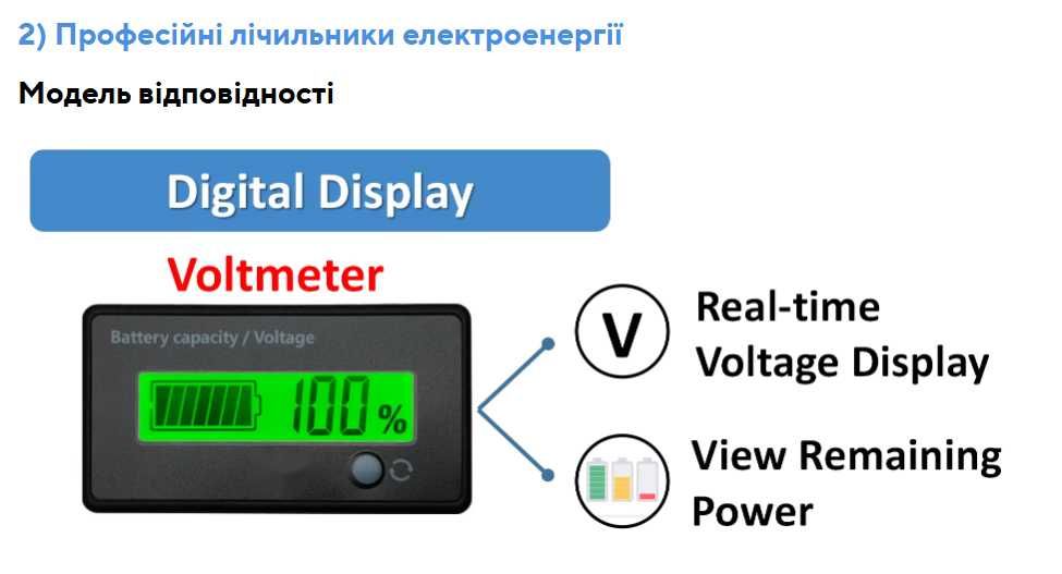 Акумулятор LiFePO4 12.8V/100AH