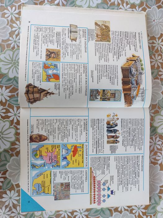 Книги. Світова історія в ілюстраціях і датах.