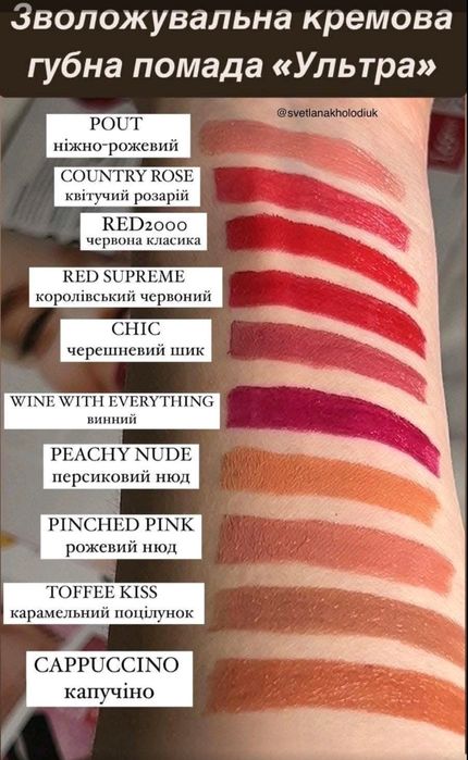 Помады "Ультра" avon