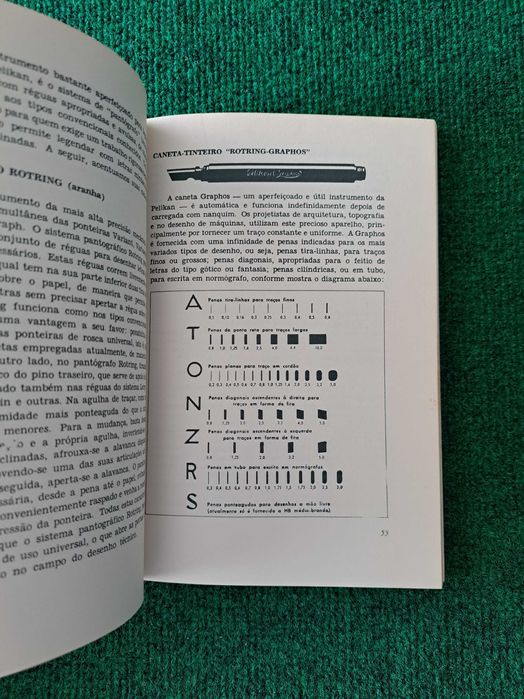 Desenho e Sua Técnica - João Medeiros
