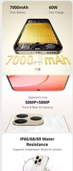 Realme 15 T - чудовий екран, пристойні камери, максимальний клас захисту, та автономність!