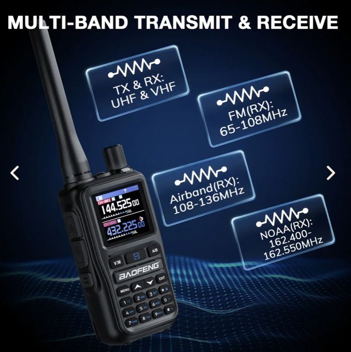 Baofeng UV5R mini 2 akumulatory, pasmo  lotnicze.