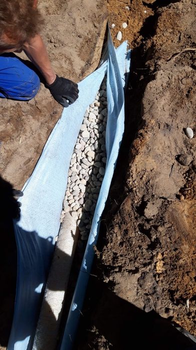 Odwodnienia drenaże zbiorniki na deszczówkę studnie chłonne