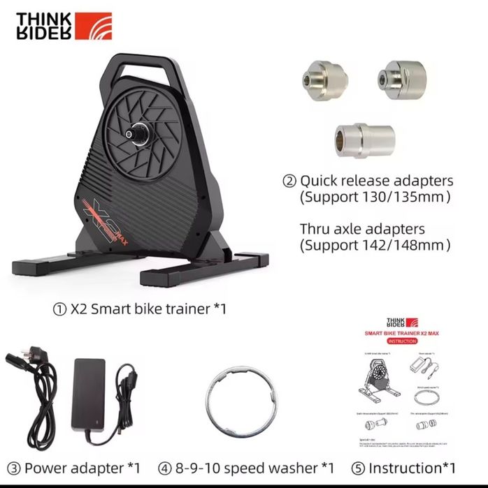 Rolo de treino Thinkrider x2 max NOVO