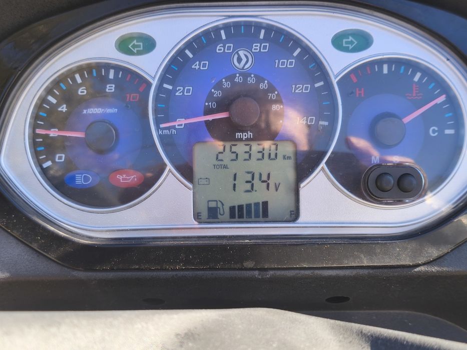 Scooter Sym Joyride 2013