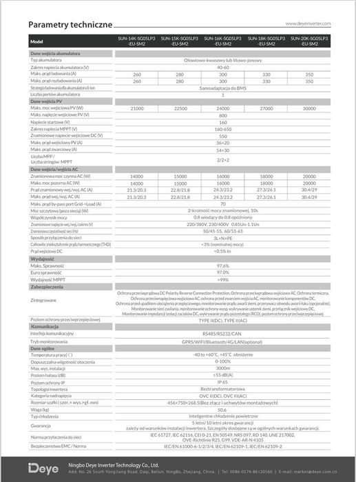 Falownik Inwerter Hybrydowy Deye SUN-15K-SG05LP3-EU-SM2 Cena Brutto
