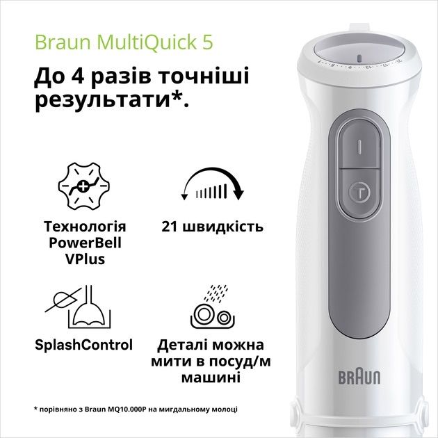 Продам блендер/ ручной процессор. Braun