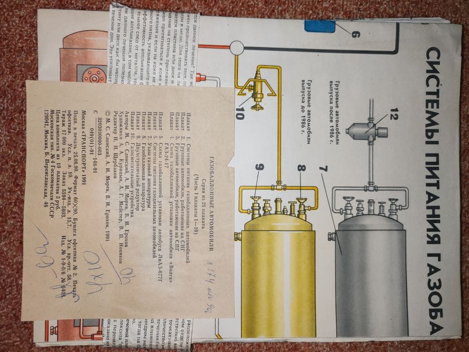 Плакаты. Газобалонные автомобили 10 поакатов