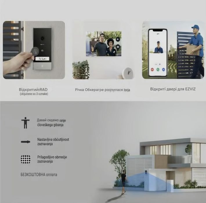 Комплект IP відеодомофону Ezviz CS-HP7 (CS-HP7 (3MP)) Оригінал
