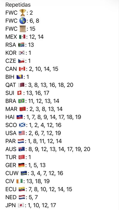 Cromos Mundial Panini 2026