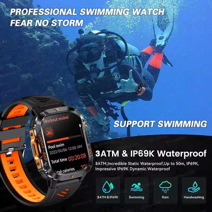 Смарт часы: VWAR HT36 PRO. GPS. Compass. 1000mAh. Barometr. CHAT GPT