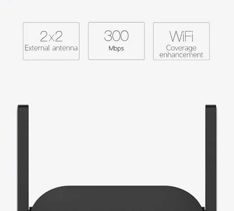 Репітер Xiaomi Wi-Fi Repeater Pro R03 підсилювач сигналу ретранслятор