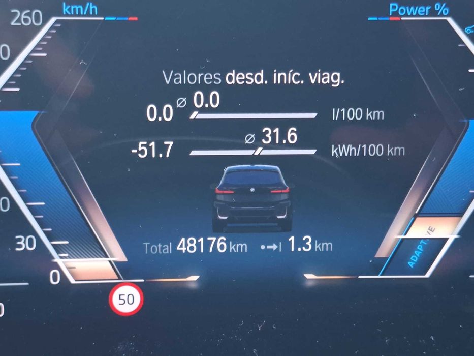 BMW Série 2 225e xDrive