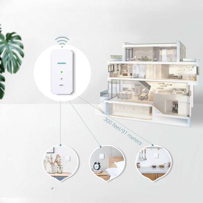 Inkbird ITH-20R-O Zestaw Radiowy Termometr z Higrometrem, 3x  z Bramką