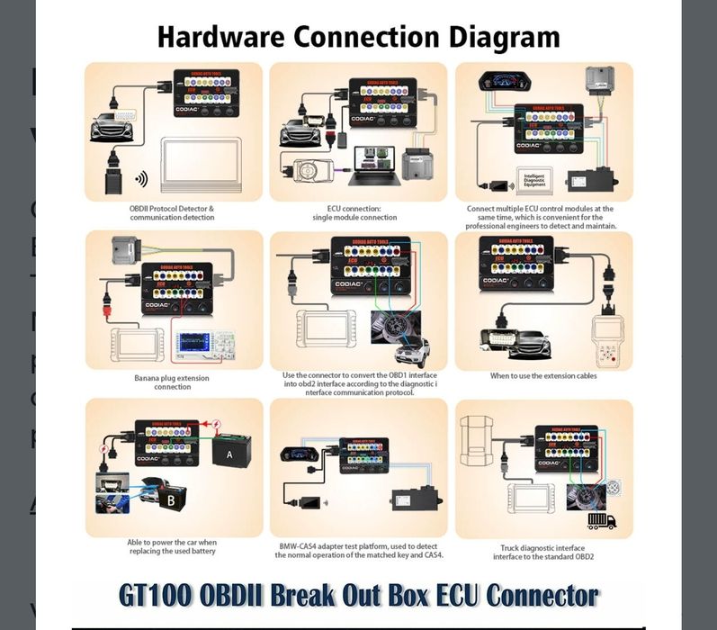 GODIAG GT100 AUTO TOOL OBDII Break out box Connector OBDII