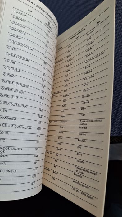 O mundial futebol espanha 1982 livro