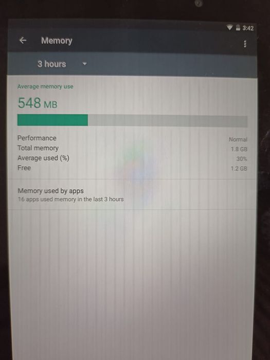 Планшет Nexus 7 Asus