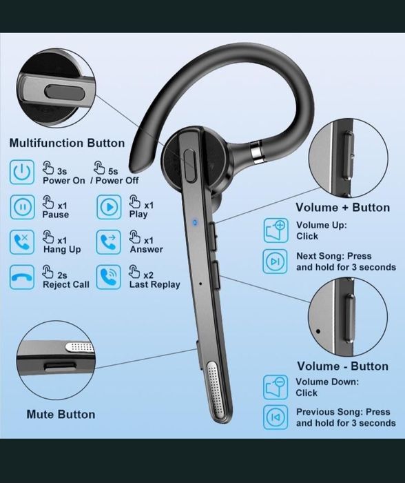 Продам блютуз гарнітура