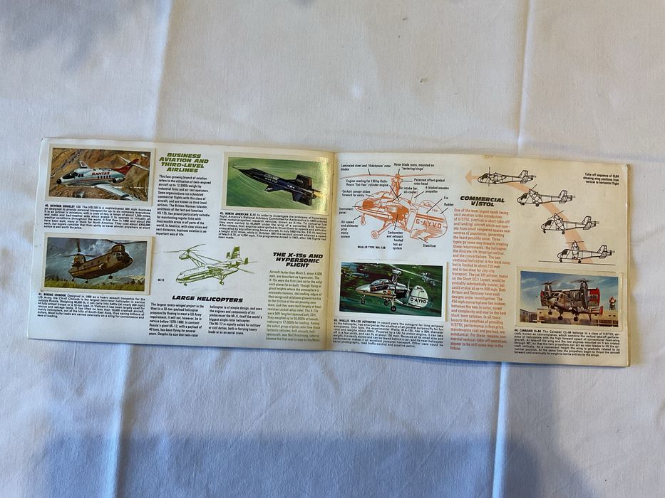 Caderneta de cromos inglesa, historia da aviacão