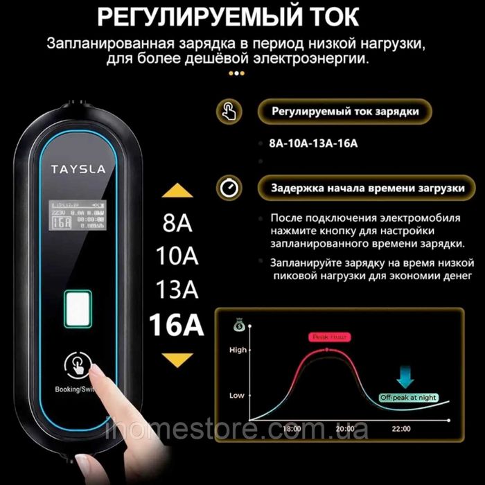Зарядний пристрій Taysla для електромобілів 16 A, 3.5 кВт + ГАРАНТІЯ