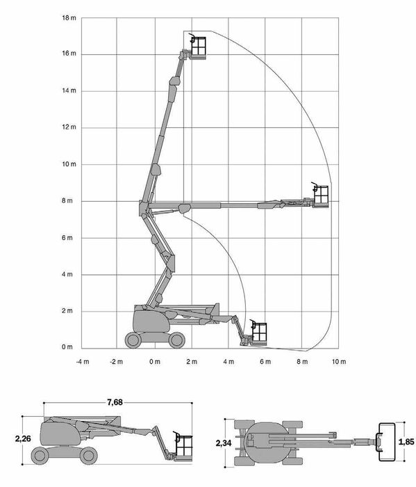 Podnośnik koszowy podnośnik nożycowy wynajem zwyżki