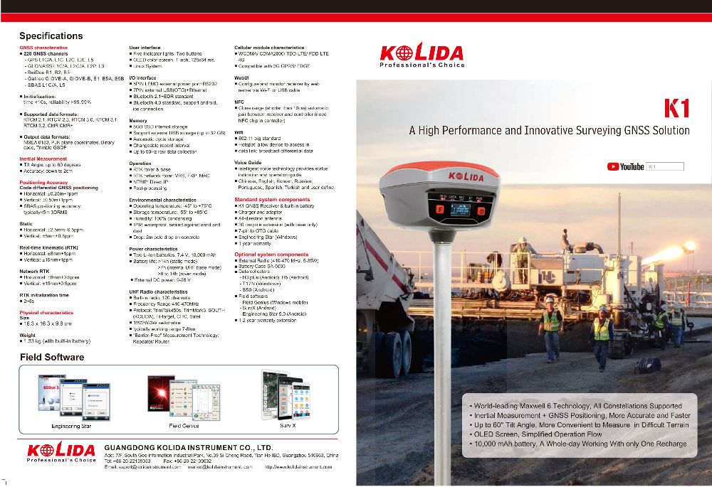 GNSS приймач kolida K1 IMU
