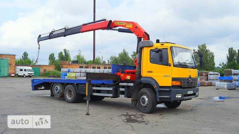 Послуги (оренда) автокрана, екскаватора (гідромол, ямобура), самоскида