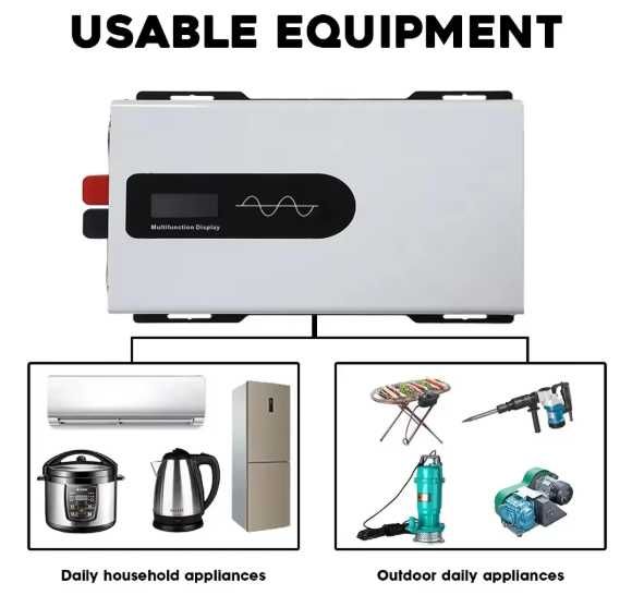 Нові Інвертори 12/24V-220V 1000Вт (Пік 2000Вт) Чистий Синус