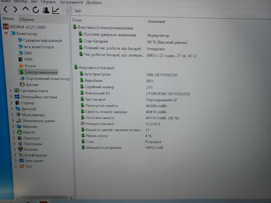 Ноутбук Lenovo ThinkPad L14 Gen 4