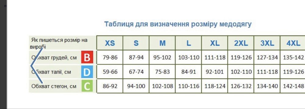 Медичний костюм