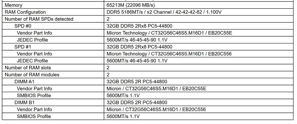 Crucial 64GB (2x32GB) SO-DIMM DDR5 5600 MHz (CT32G56C46S5.M16D1)