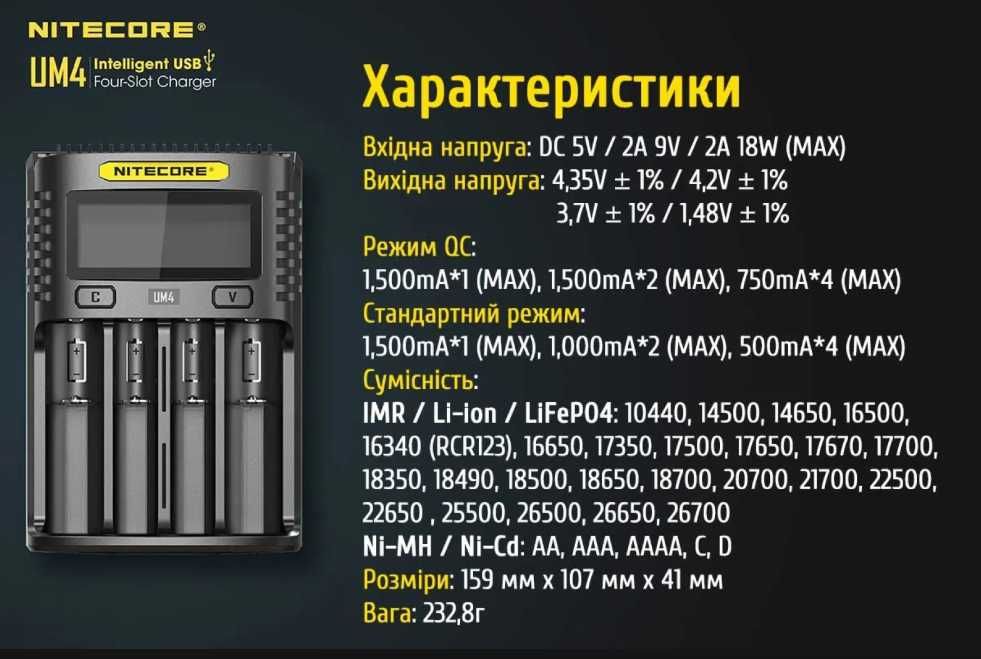 Заряднє Nitecore D4, Заряднє UM4,(оригінал) до 1500 ма макс, зарядне Li-ion Ni-MH/Ni-Cd,для АА, ААА, 18650, 21700