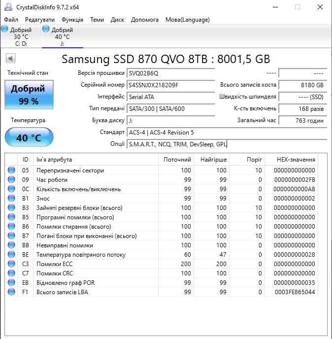 SSD накопичувач Samsung 870 QVO 8TB