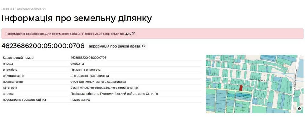 Продаж будинку в с.Скнилів