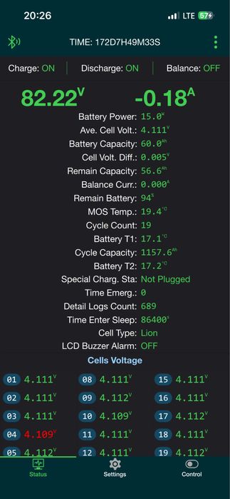 електро скутер Fada Flit 2
