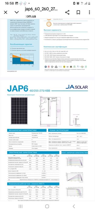 Сонячні панелі JA Solar JAP6(K)-60-270/4BB.