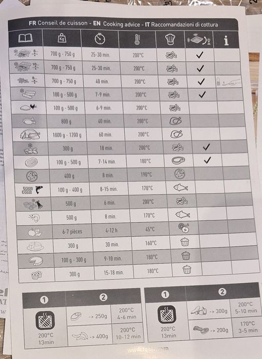 Tefal Easy Fry Oven & Grill