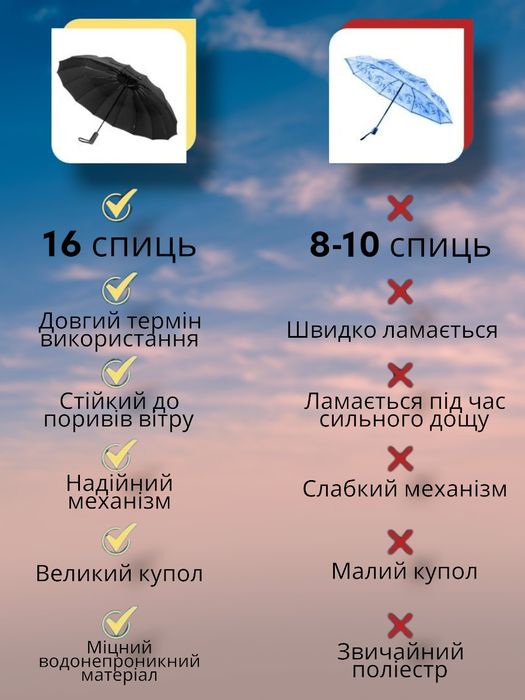 Повний автомат 16 спиць 105 см парасоля зонт чоловіча жіноча антивітер