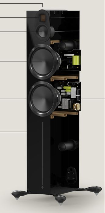 Акустичекая система MONITOR AUDIO GOLD 500 6G