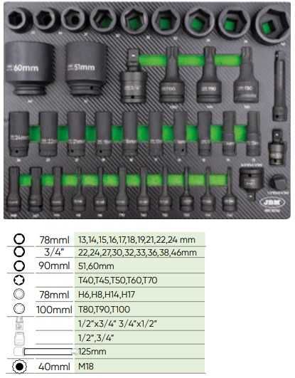 Carro de Ferramentas Especial para Pesados JBM