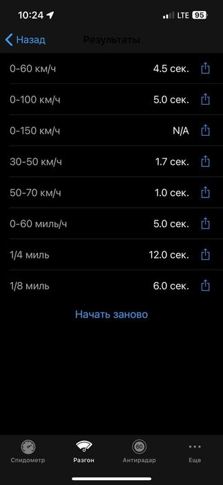 продам honda cbr 250r 2 ключа