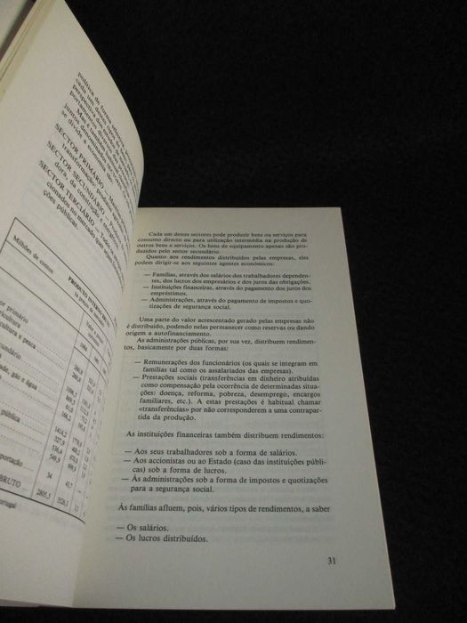 Livros Colecção Biblioteca de Economia e Gestão