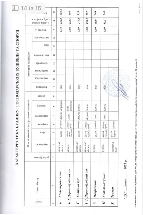 Продам майновий комплекс в Житомирі